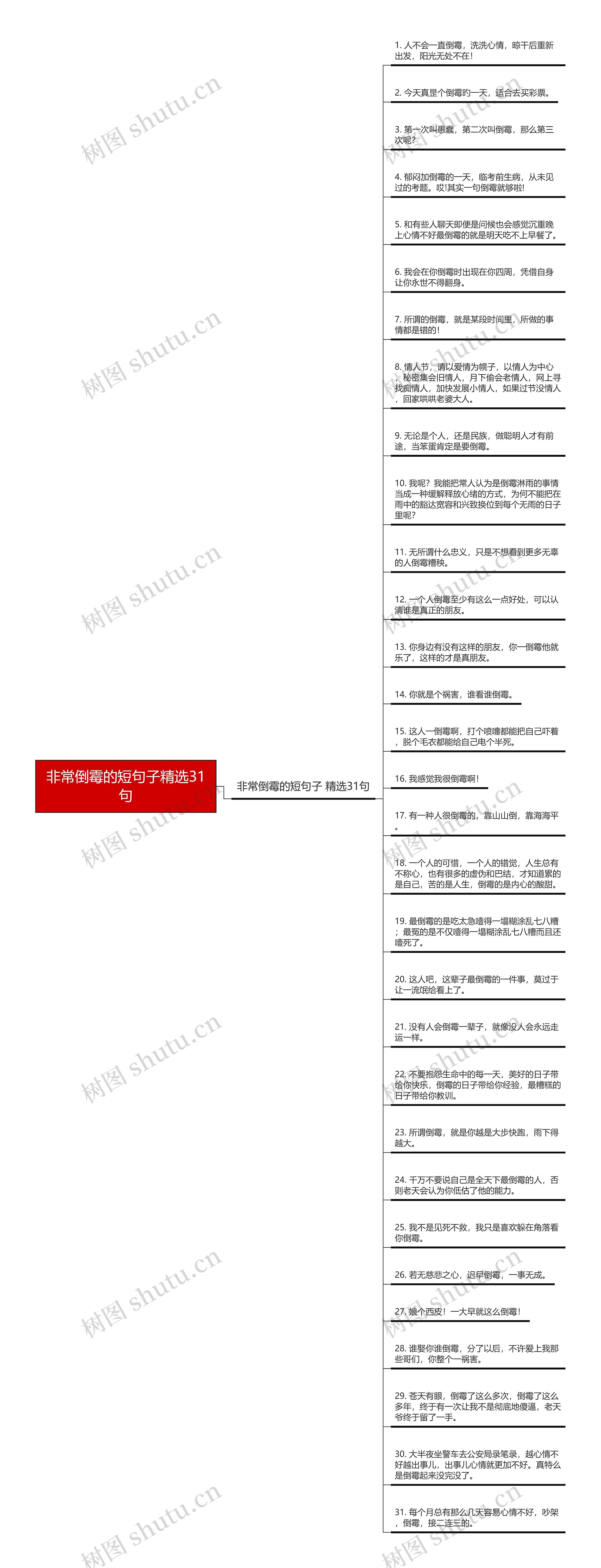 非常倒霉的短句子精选31句