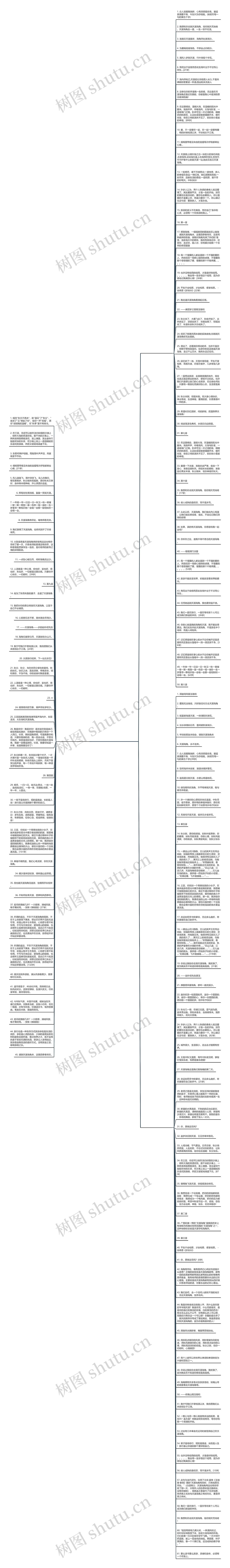 天涯海角句子精选156句思维导图