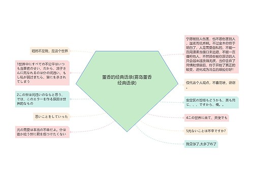 董香的经典语录(雾岛董香经典语录)