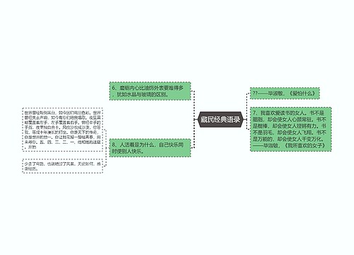 藏民经典语录