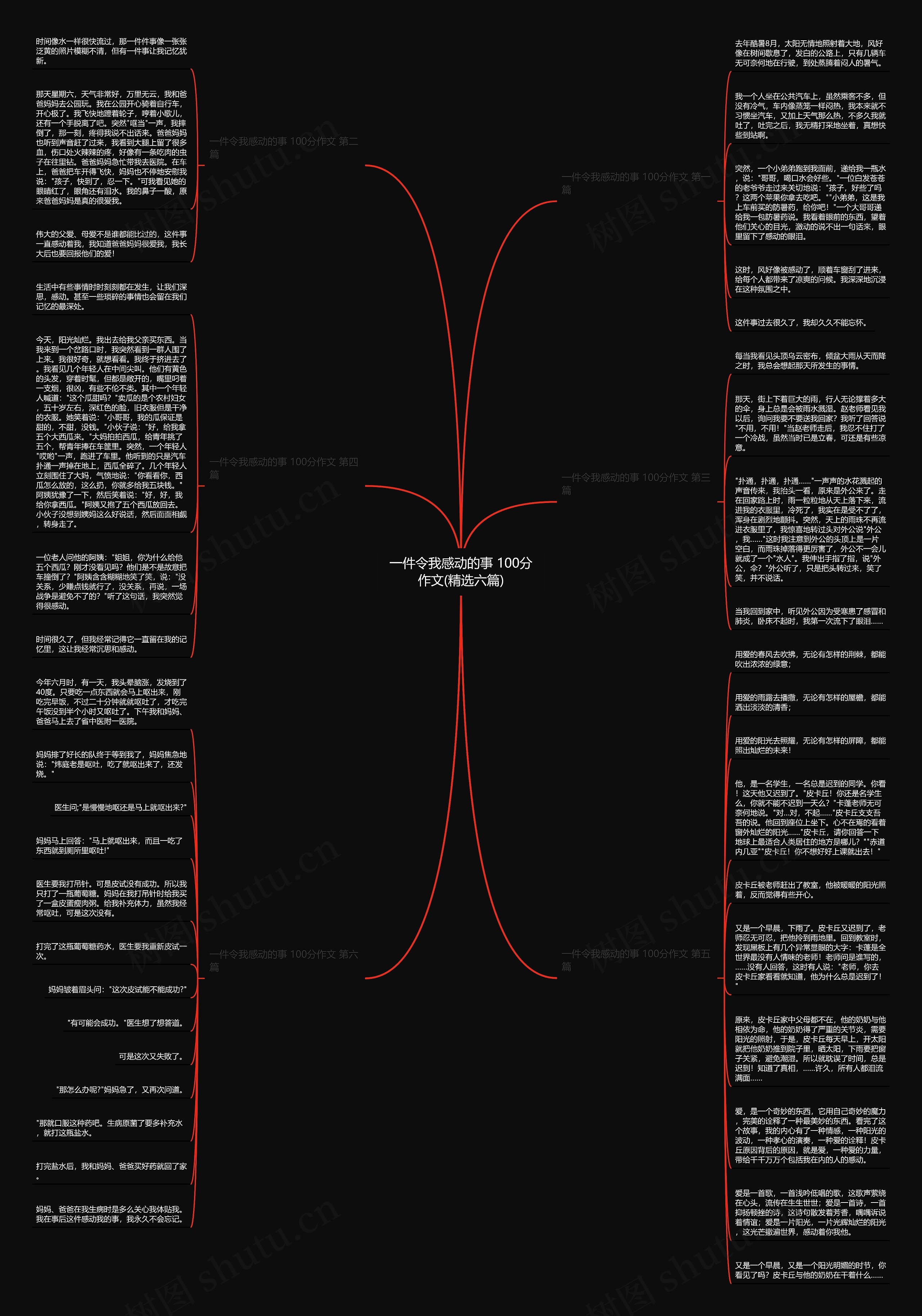 一件令我感动的事 100分作文(精选六篇)思维导图