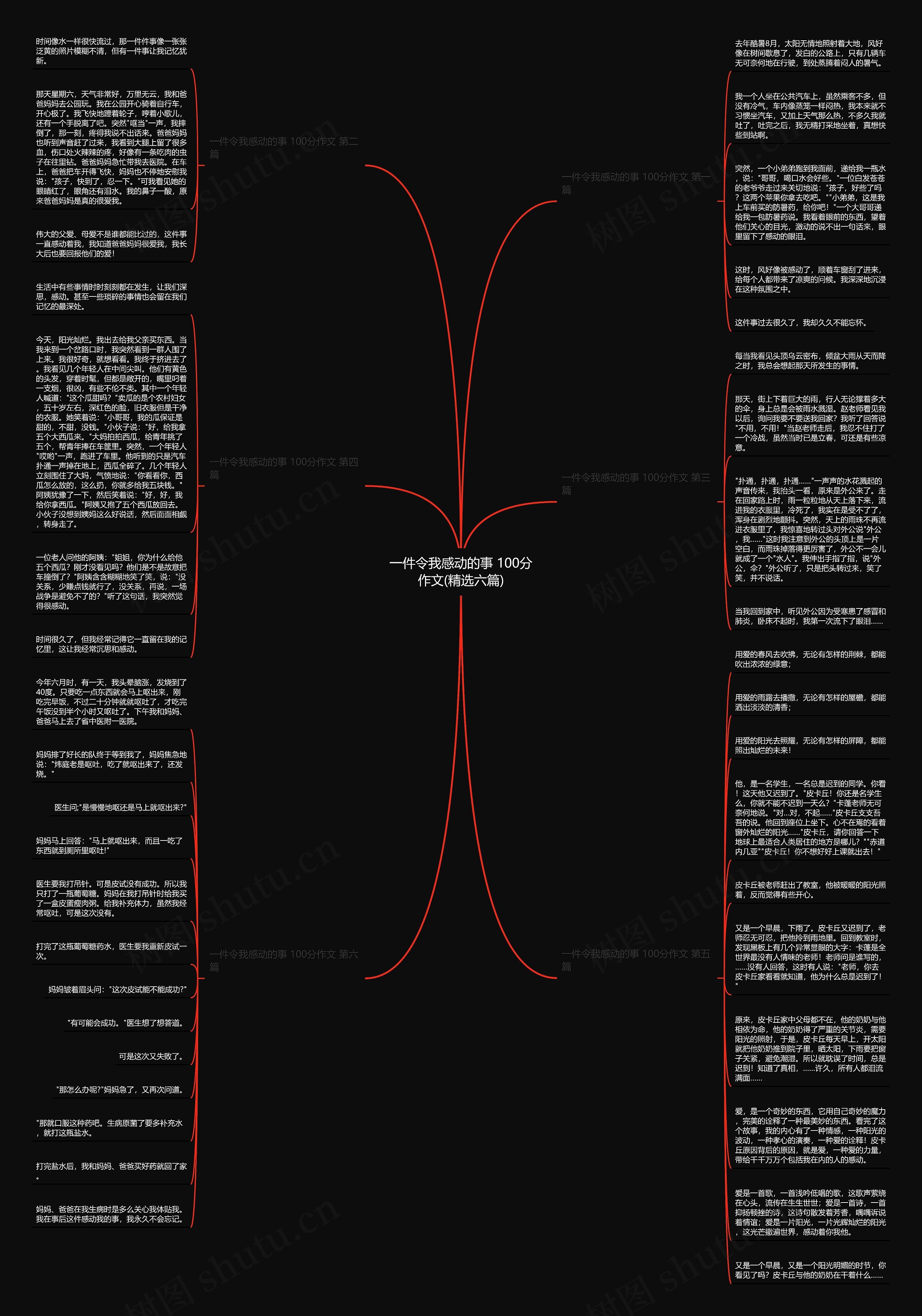 一件令我感动的事 100分作文(精选六篇)思维导图高清图 一件令我感动的事 100分作文(精选六篇)思维导图