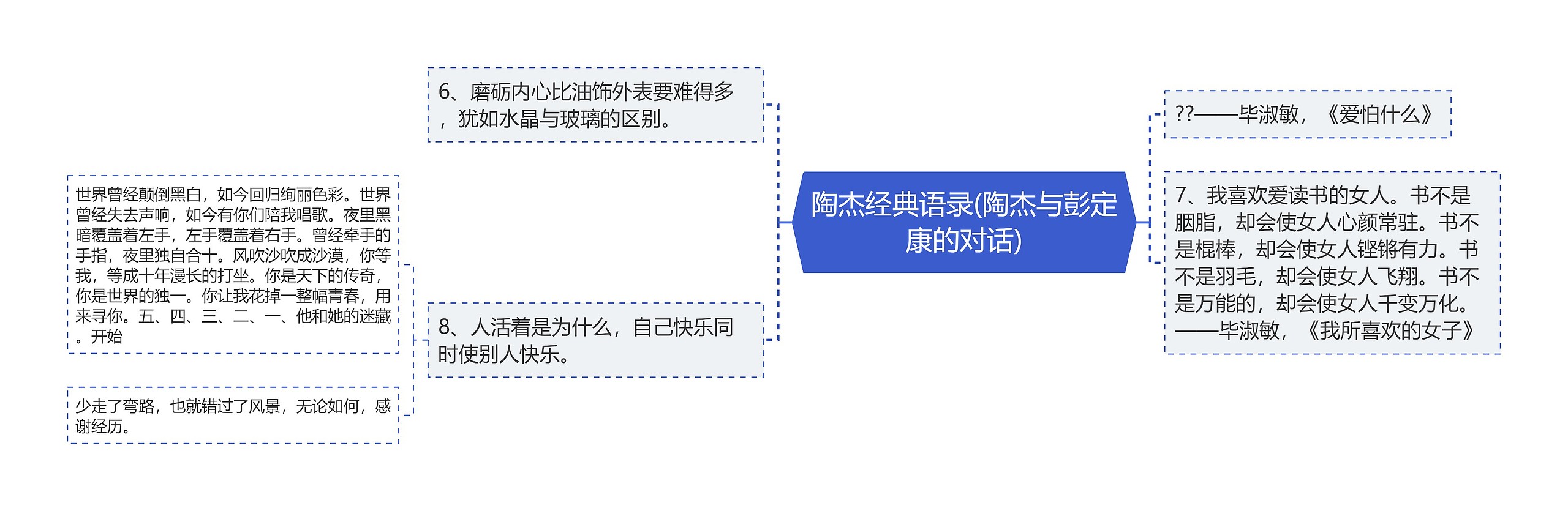 陶杰经典语录(陶杰与彭定康的对话)