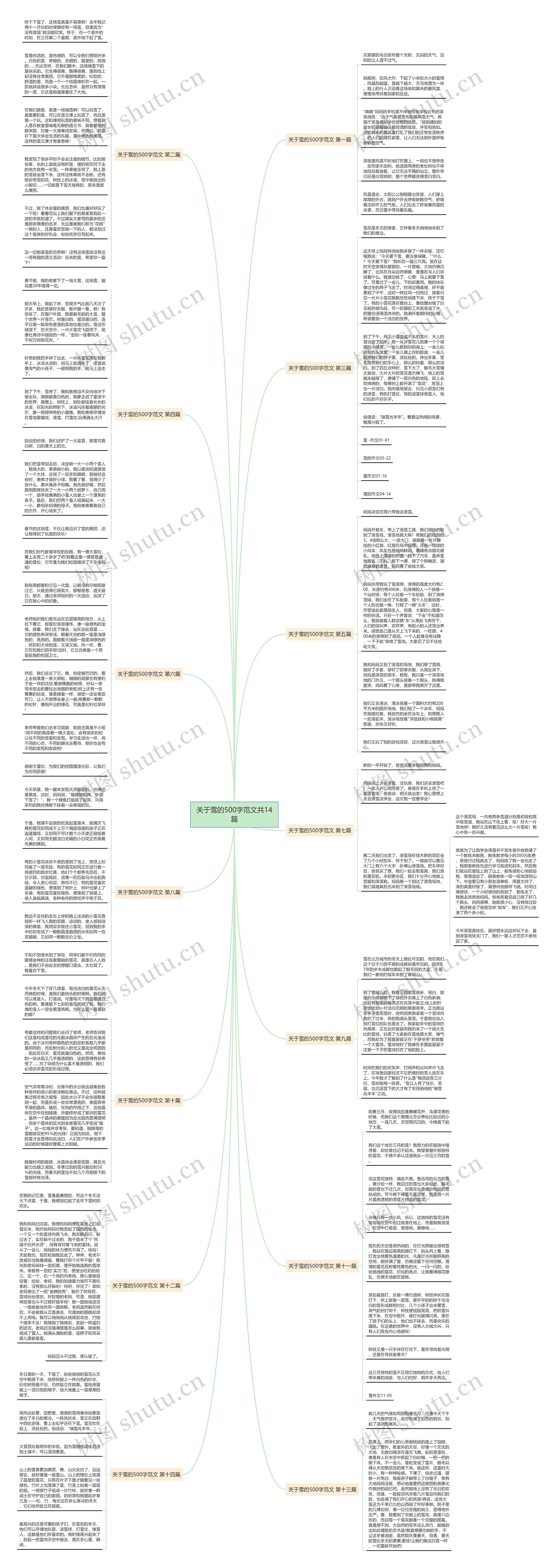 关于雪的500字范文共14篇