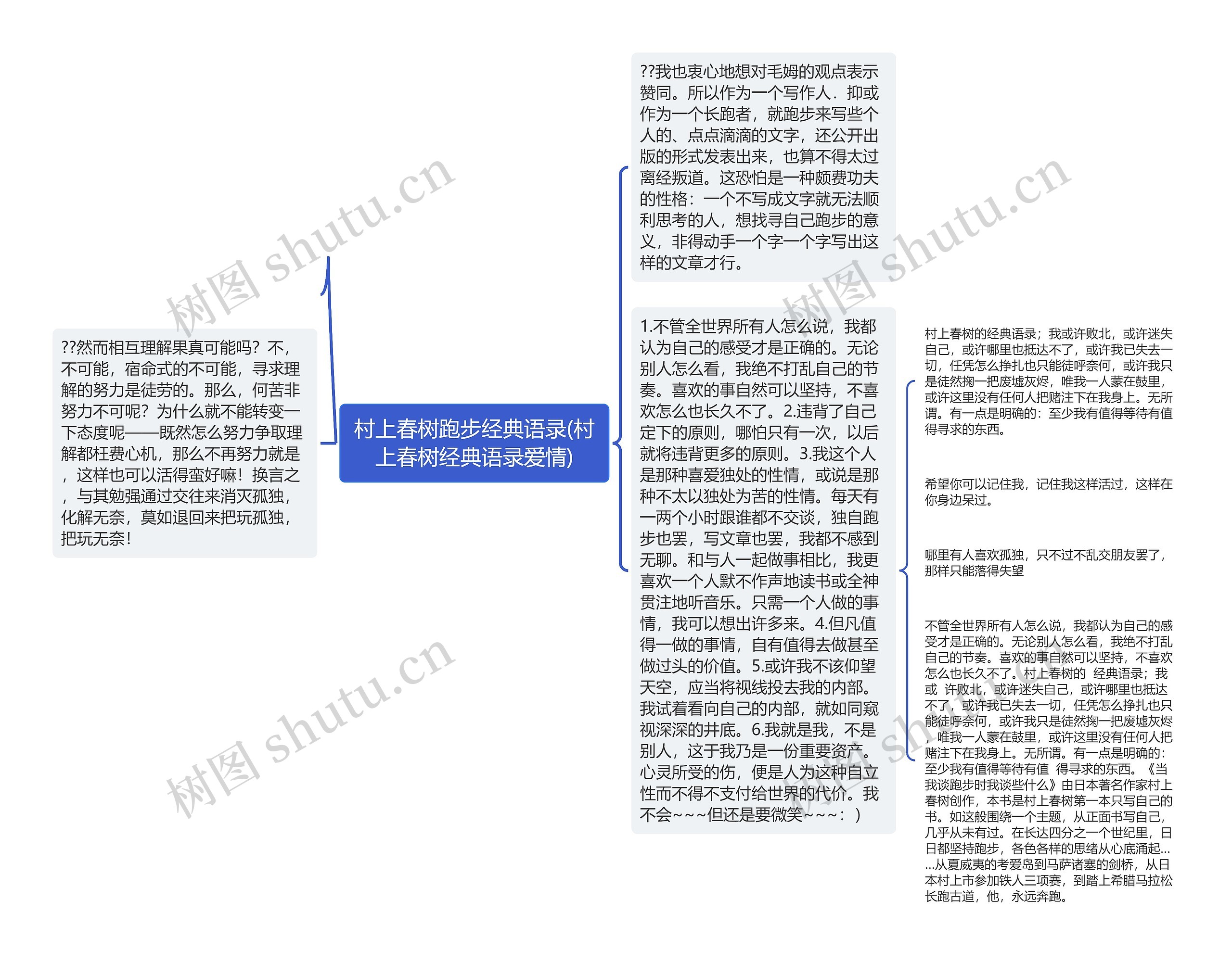 村上春树跑步经典语录(村上春树经典语录爱情)思维导图