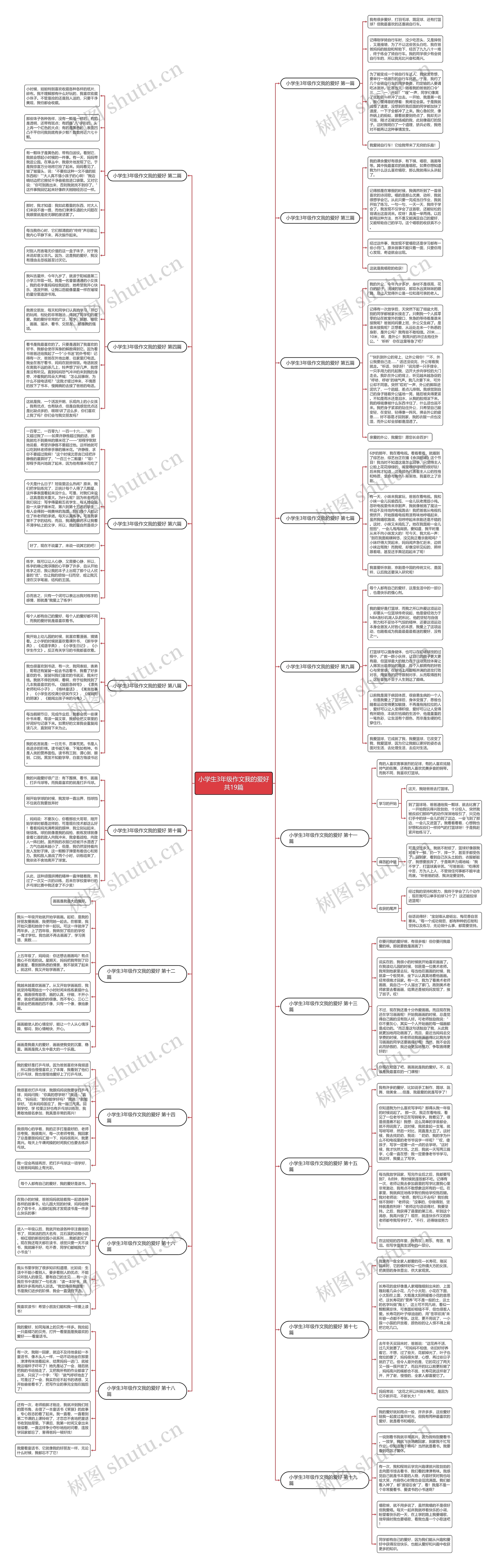小学生3年级作文我的爱好共19篇 小学生3年级作文我的爱好共19篇