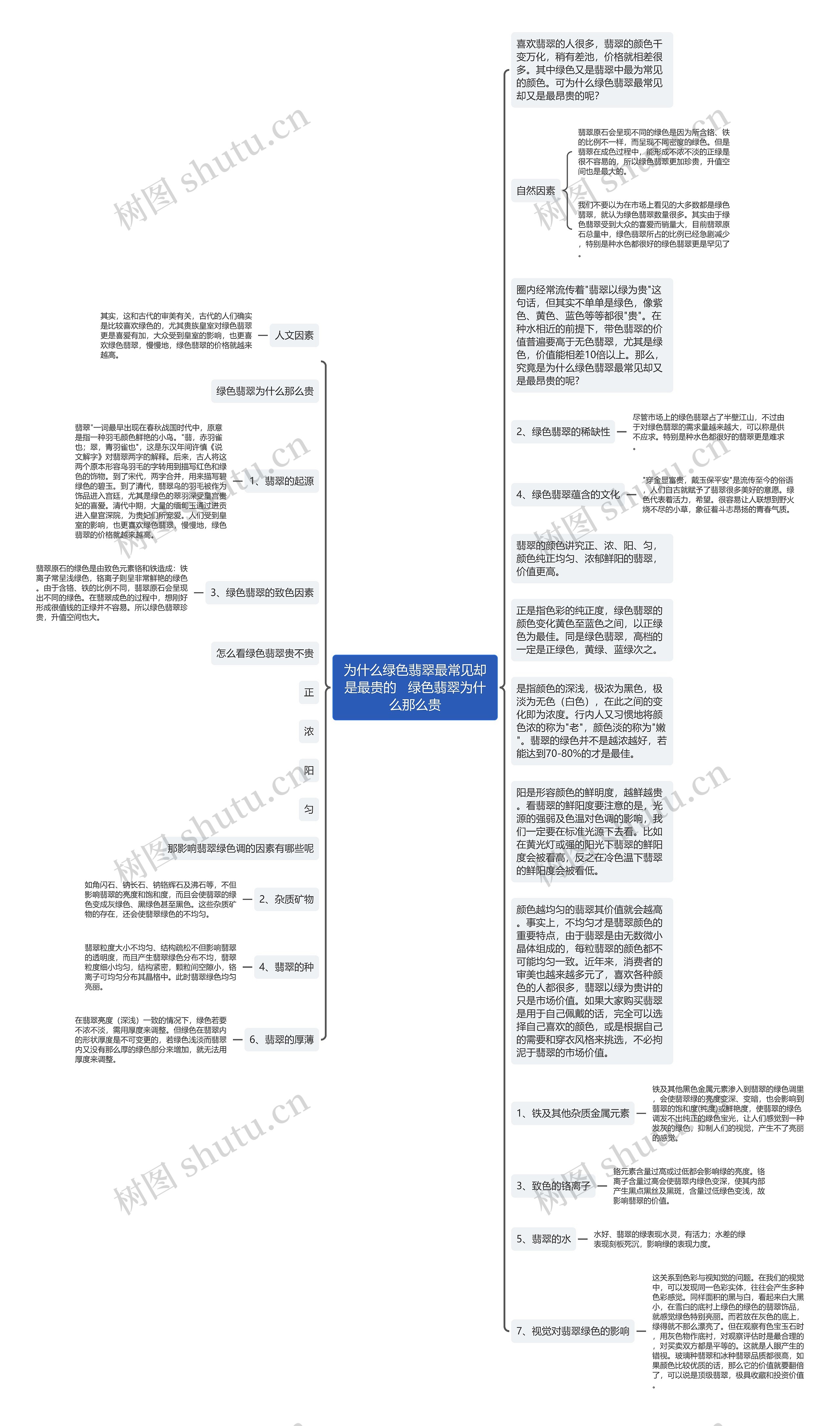 为什么绿色翡翠最常见却是最贵的   绿色翡翠为什么那么贵