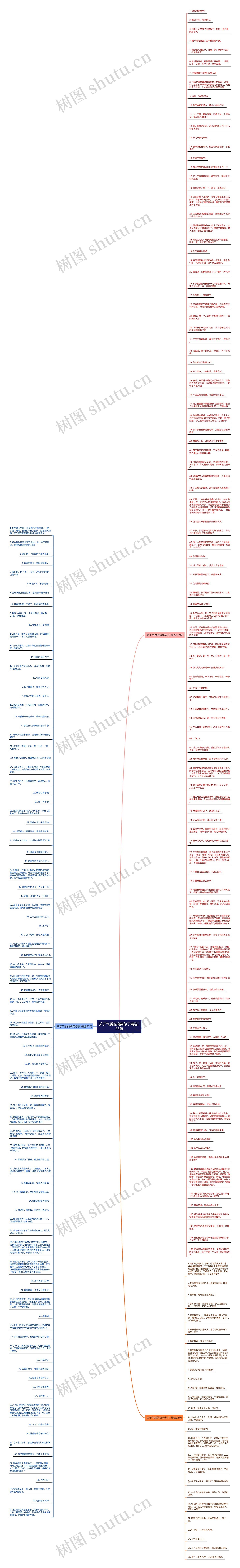 关于气质的搞笑句子精选226句