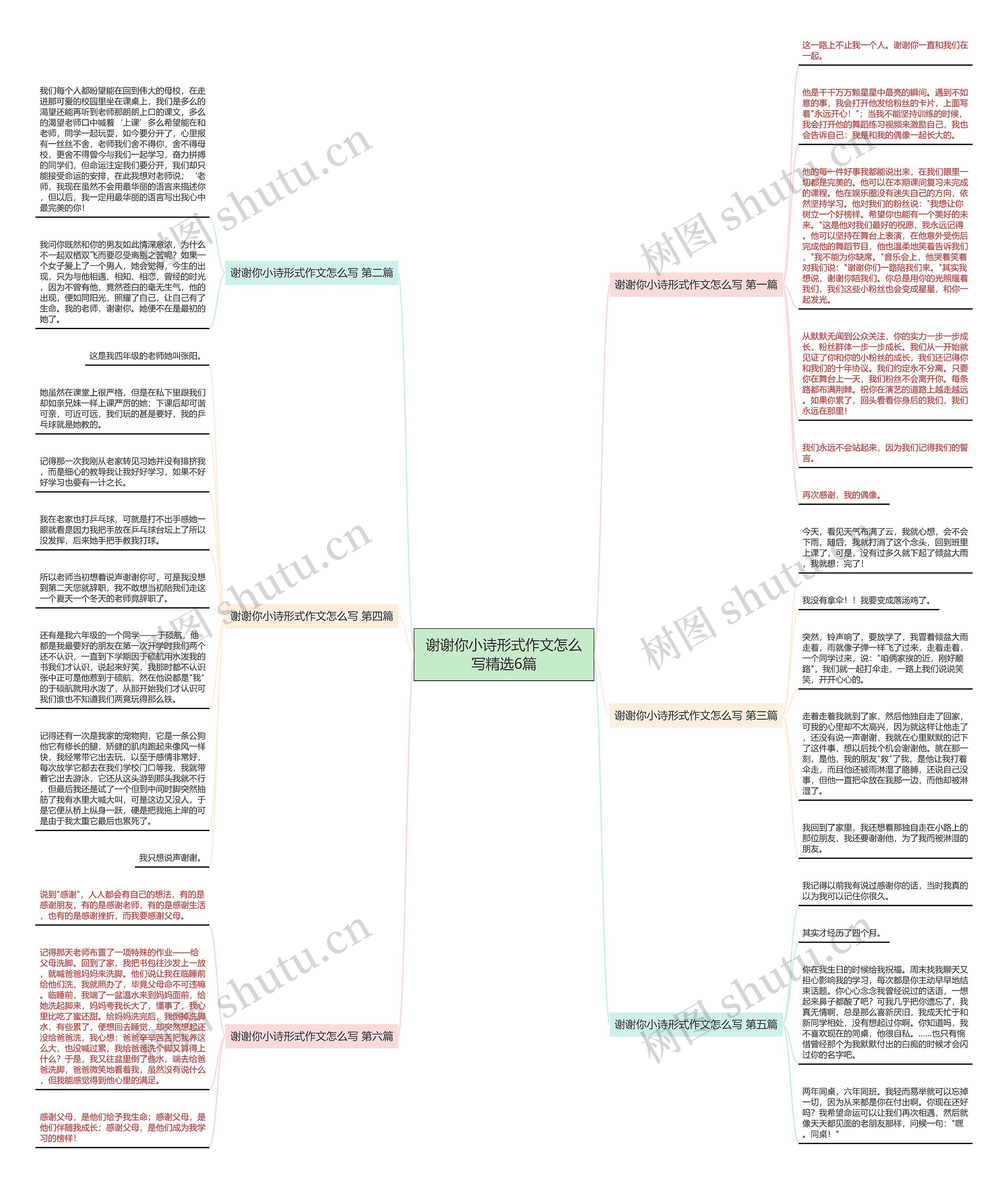 谢谢你小诗形式作文怎么写精选6篇 谢谢你小诗形式作文怎么写精选6篇