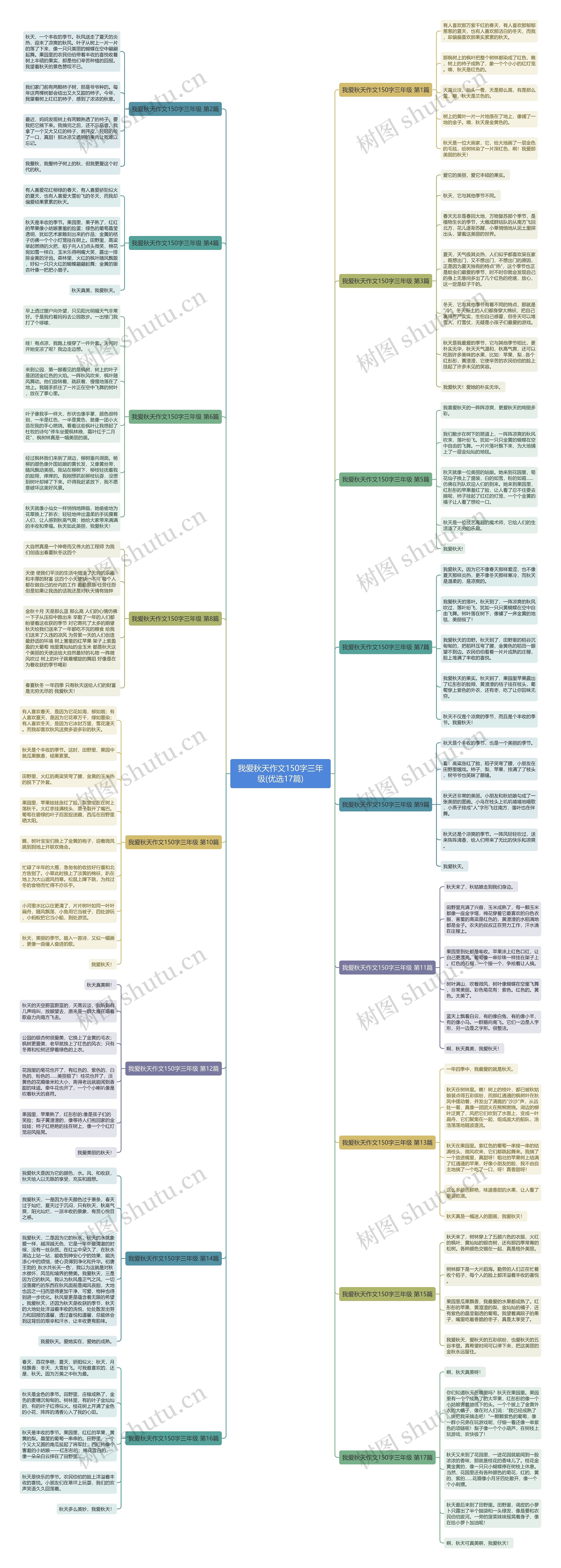 我爱秋天作文150字三年级(优选17篇) 我爱秋天作文150字三年级(优选17篇)