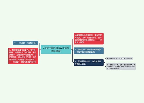 21岁经典语录(致21岁的经典语录)