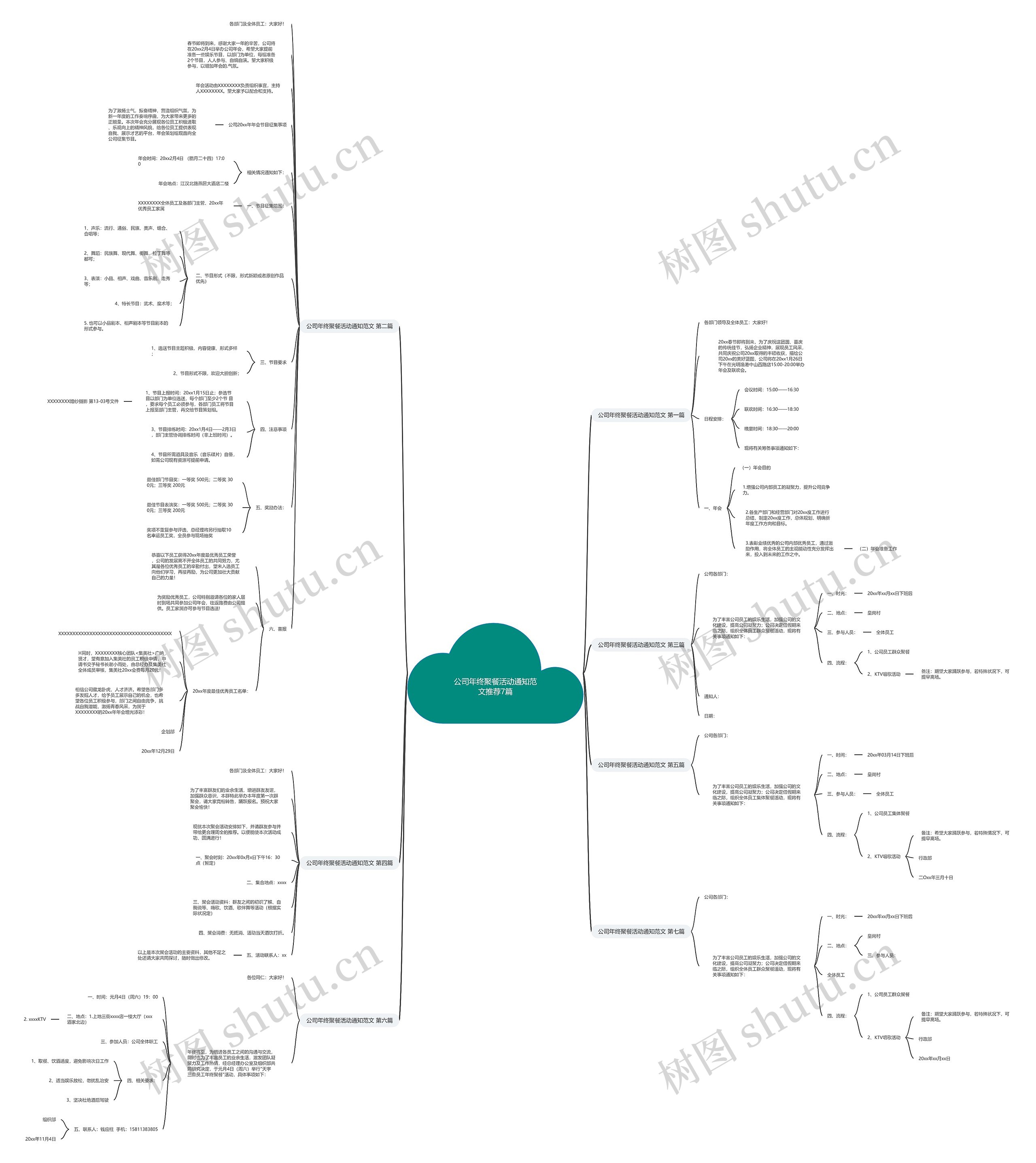 公司年终聚餐活动通知范文推荐7篇 公司年终聚餐活动通知范文推荐7篇