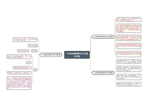 1分钟短视频脚本范文(精选3篇)