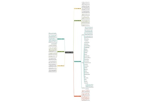 天上的云朵作文二年级7篇 天上的云朵作文二年级7篇