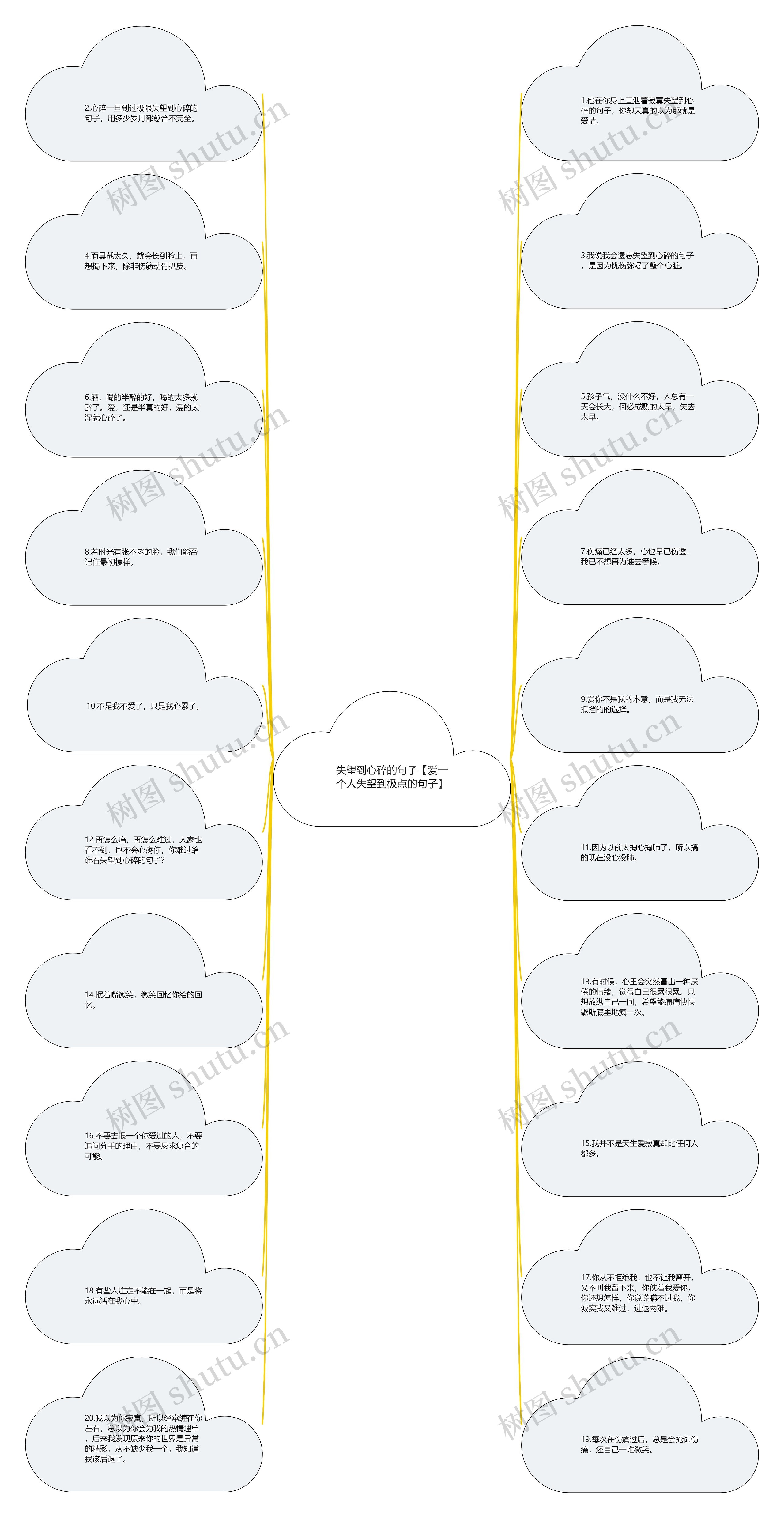 失望到心碎的句子【爱一个人失望到极点的句子】 失望到心碎的句子【爱一个人失望到极点的句子】
