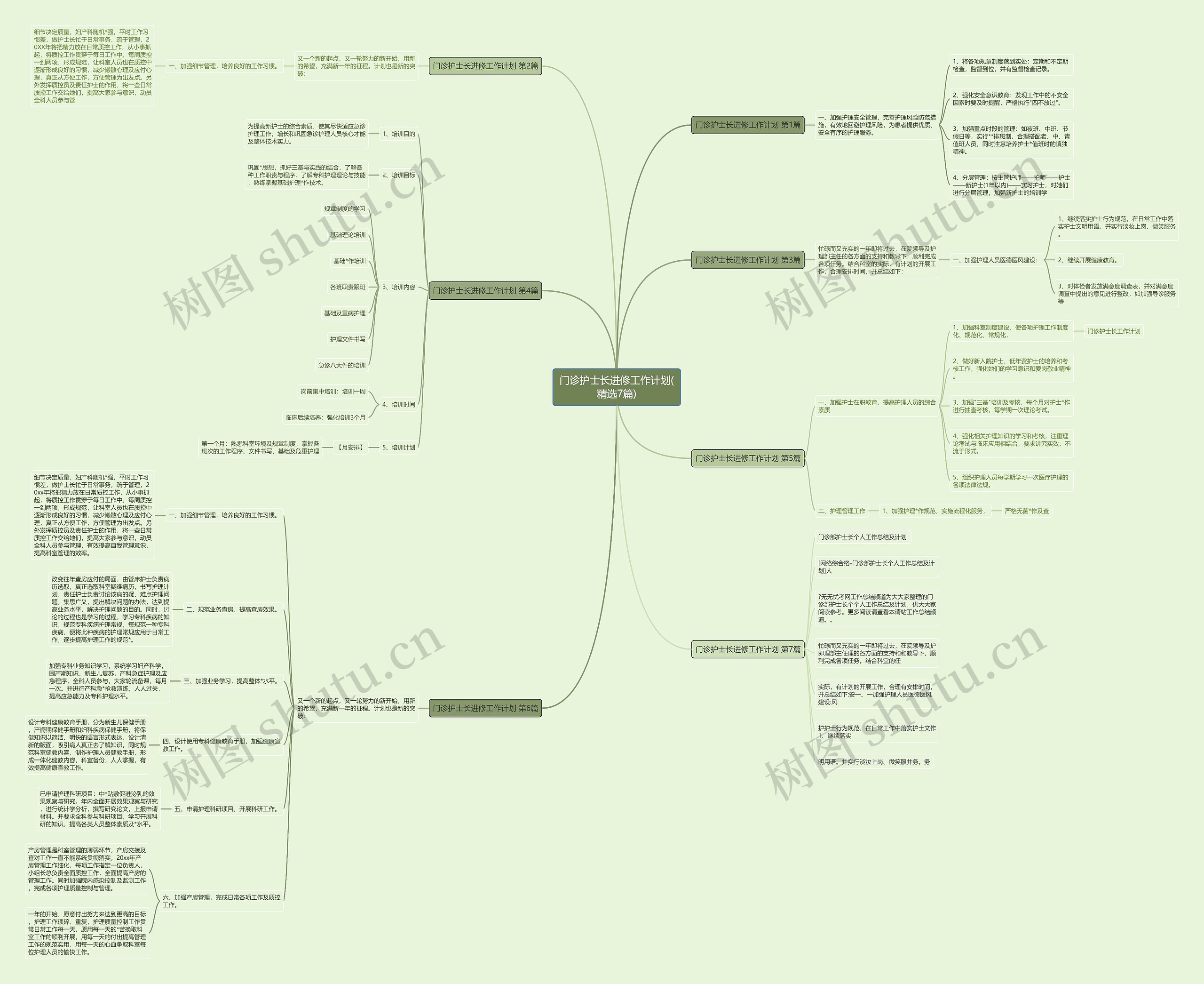 门诊护士长进修工作计划(精选7篇) 门诊护士长进修工作计划(精选7篇)
