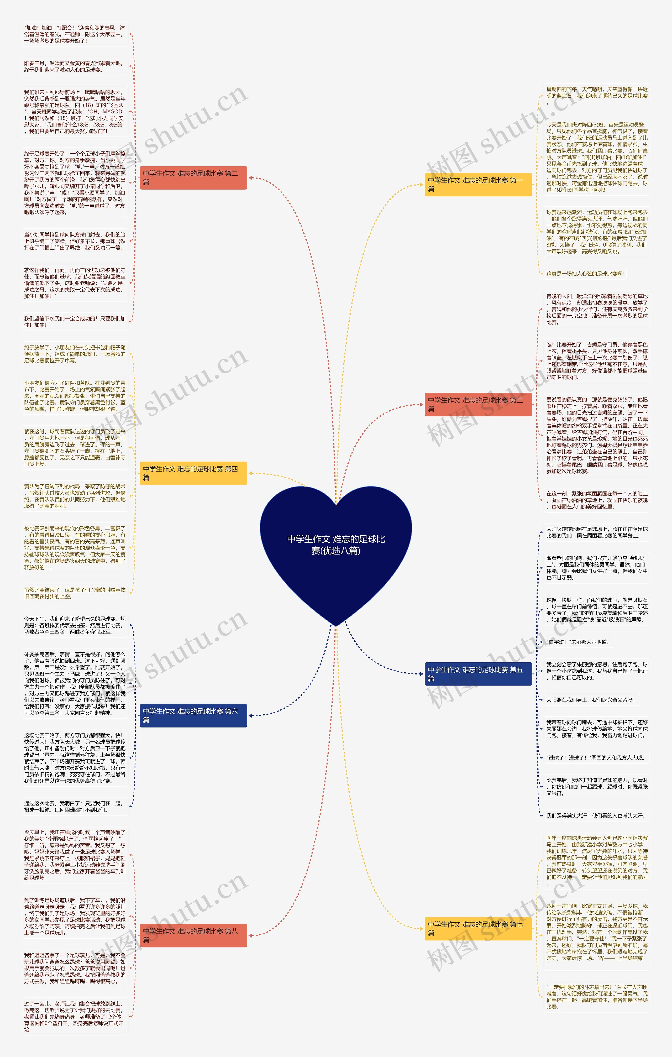 中学生作文 难忘的足球比赛(优选八篇) 中学生作文 难忘的足球比赛(优选八篇)