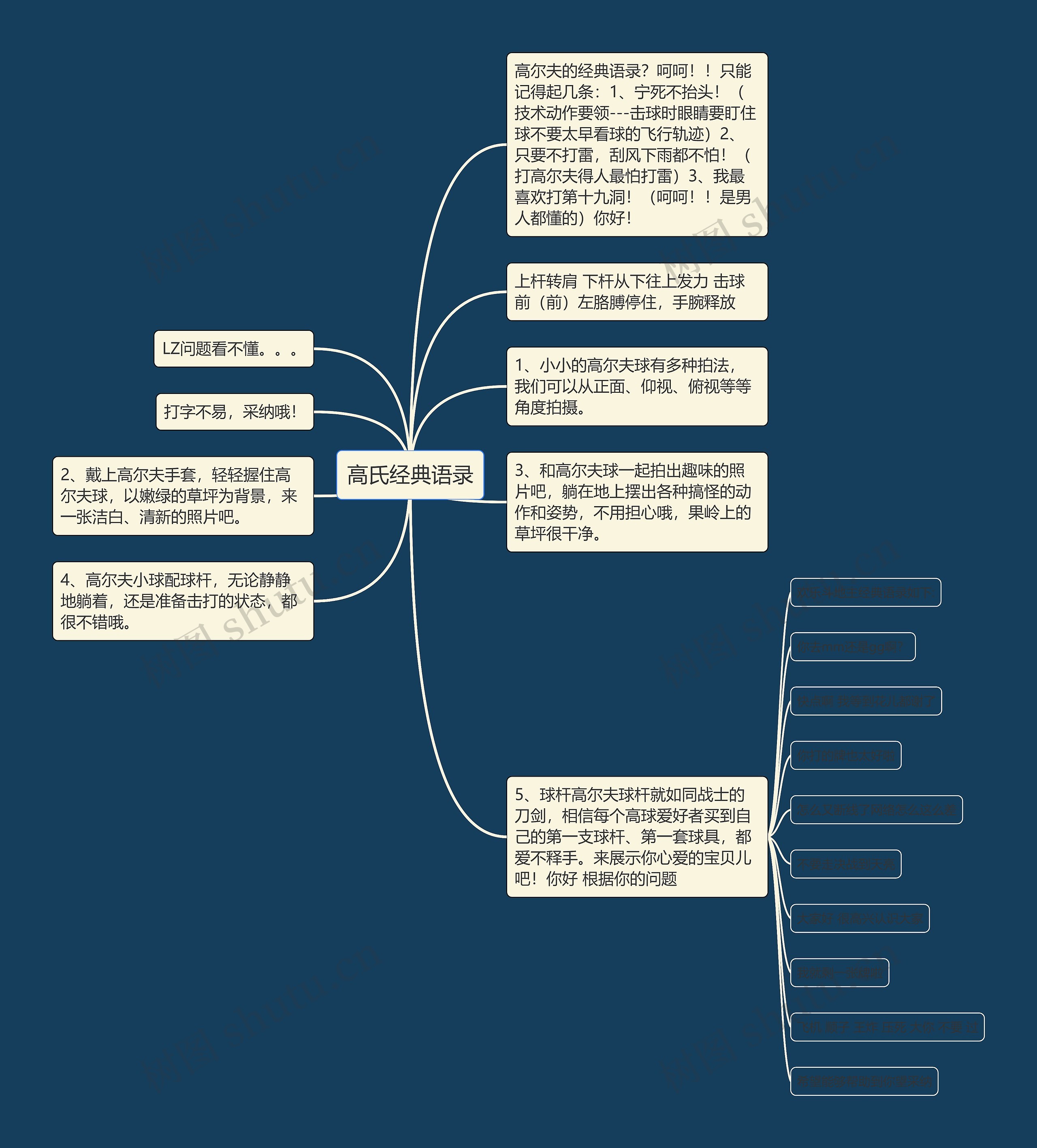 高氏经典语录思维导图