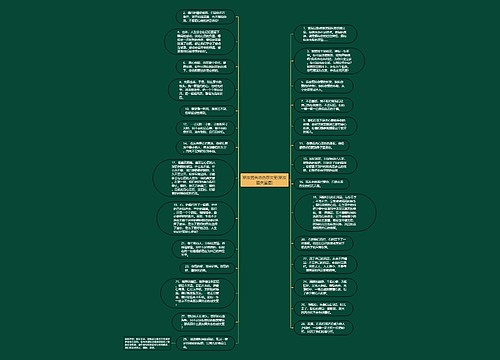 朋友圈失恋伤感文案(朋友圈矢量图) 朋友圈失恋伤感文案(朋友圈矢量图)