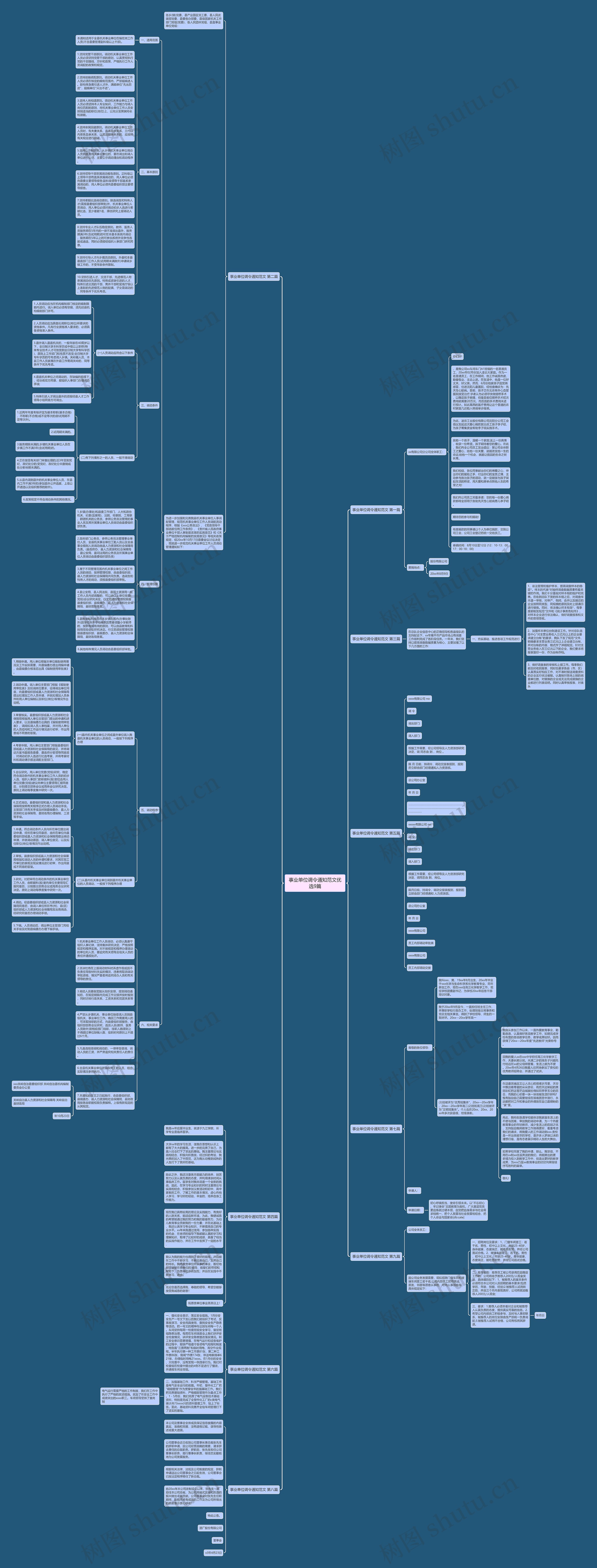 事业单位调令通知范文优选9篇思维导图