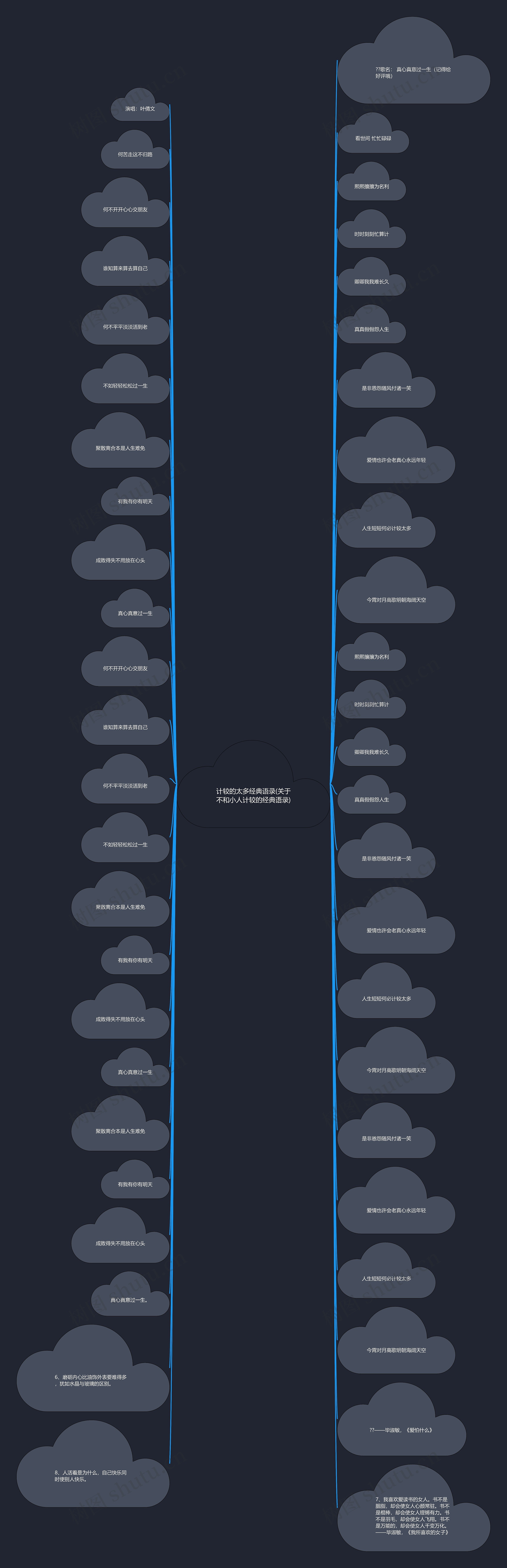 计较的太多经典语录(关于不和小人计较的经典语录) 计较的太多经典语录(关于不和小人计较的经典语录)
