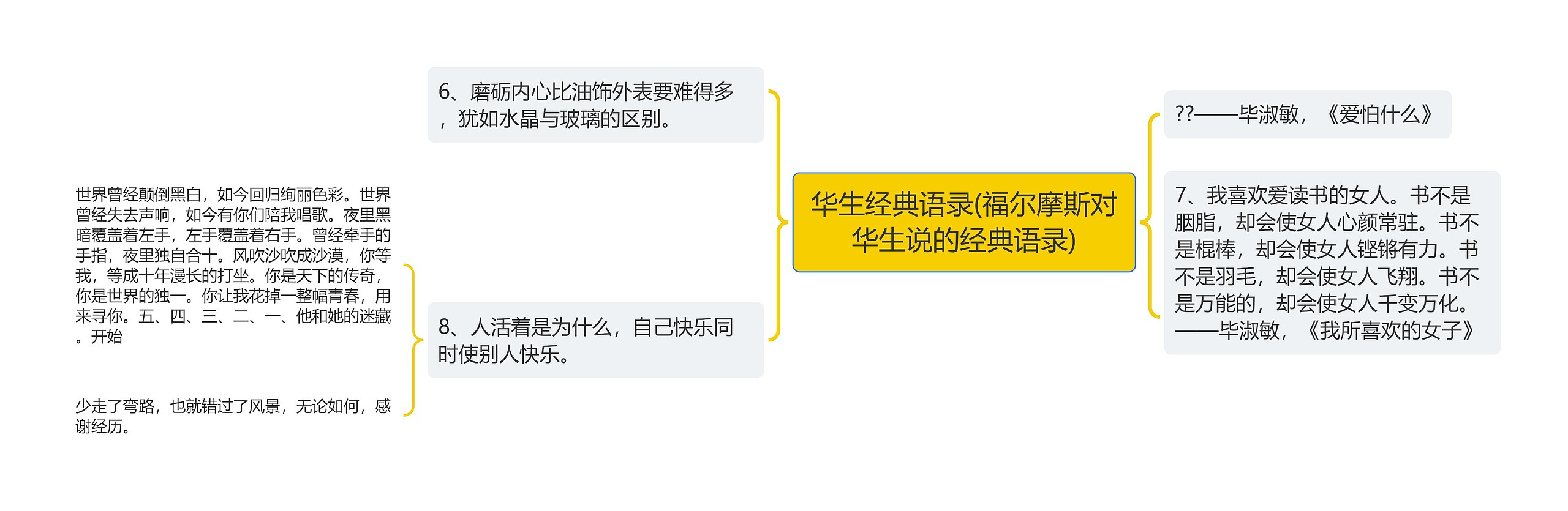 华生经典语录(福尔摩斯对华生说的经典语录) 华生经典语录(福尔摩斯对华生说的经典语录)
