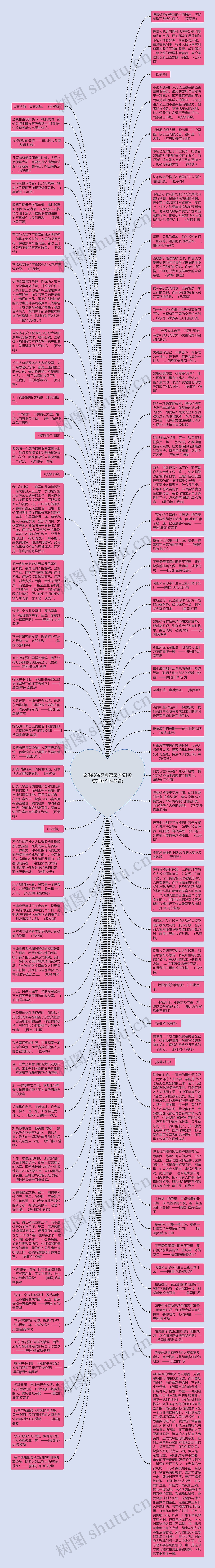 金融投资经典语录(金融投资理财个性签名)