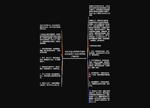 幼儿毕业父母对孩子说的话文案(高三毕业父母对孩子说的话) 幼儿毕业父母对孩子说的话文案(高三毕业父母对孩子说的话)