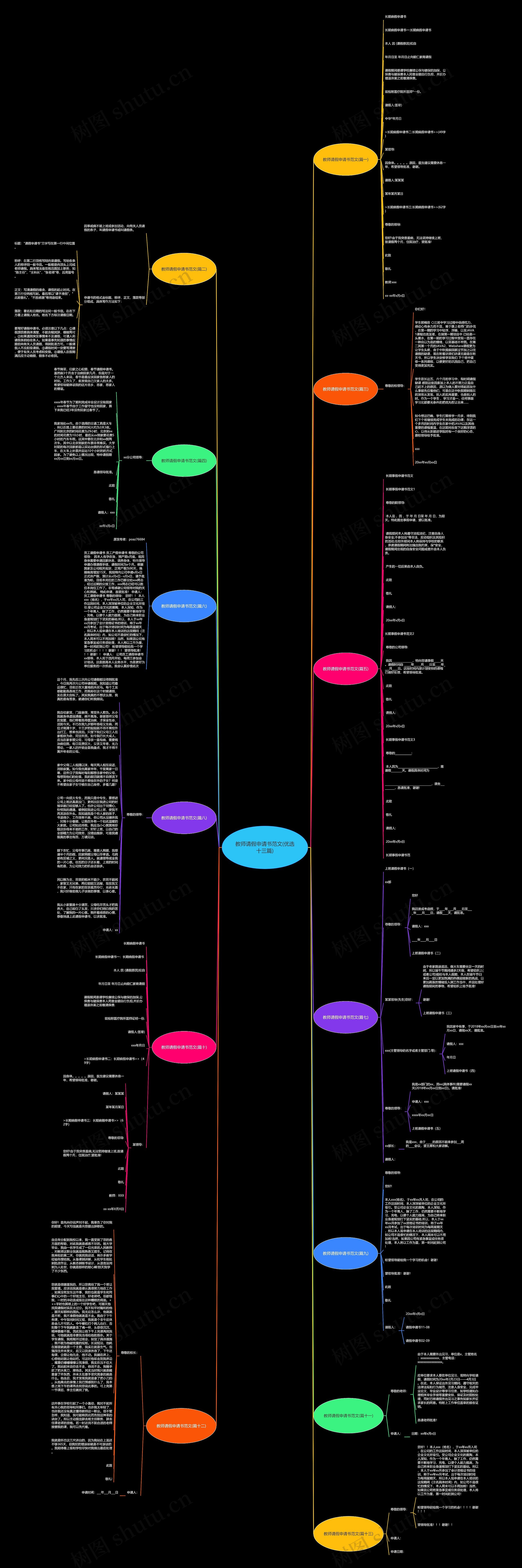 教师请假申请书范文(优选十三篇)思维导图