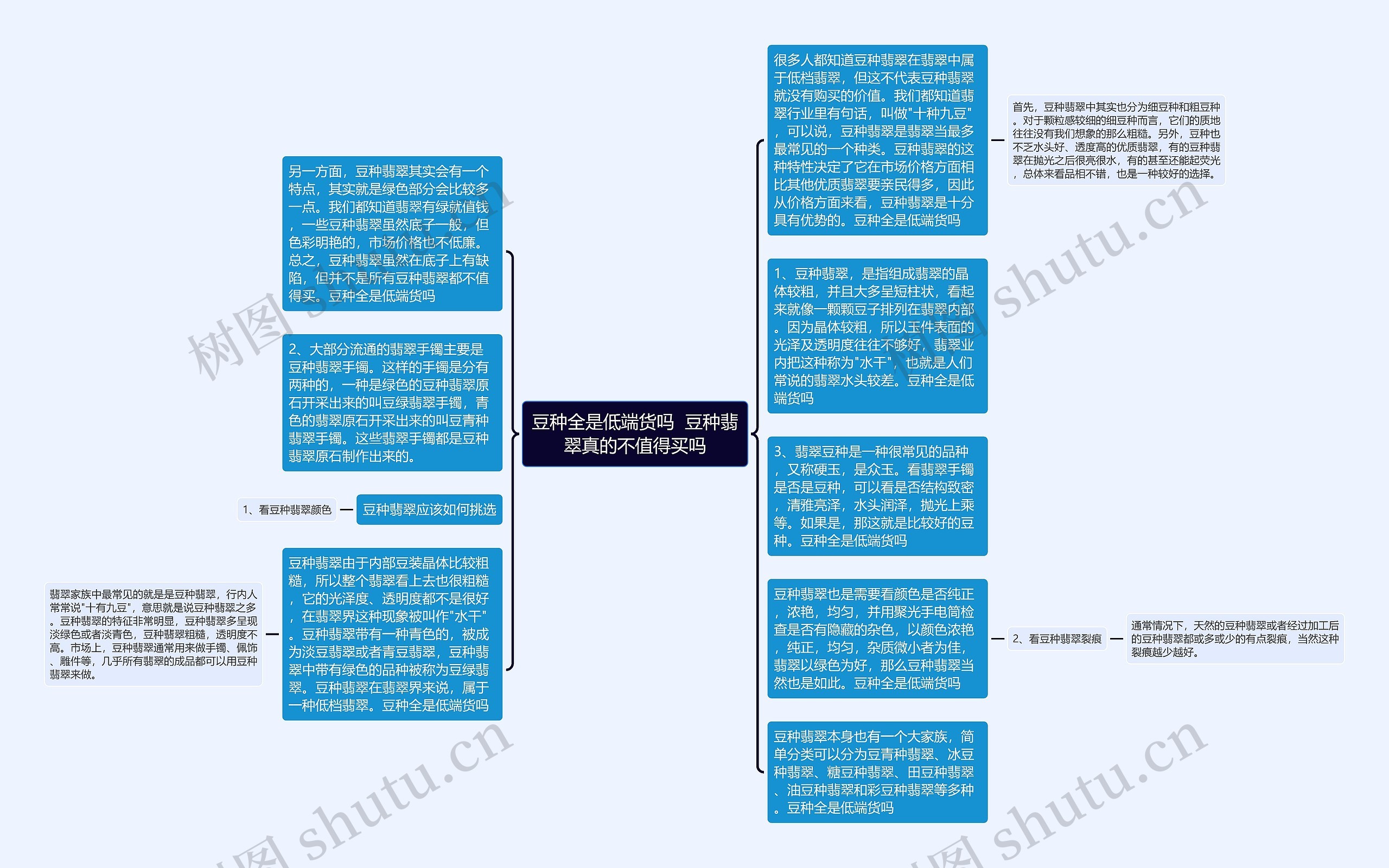 豆种全是低端货吗  豆种翡翠真的不值得买吗