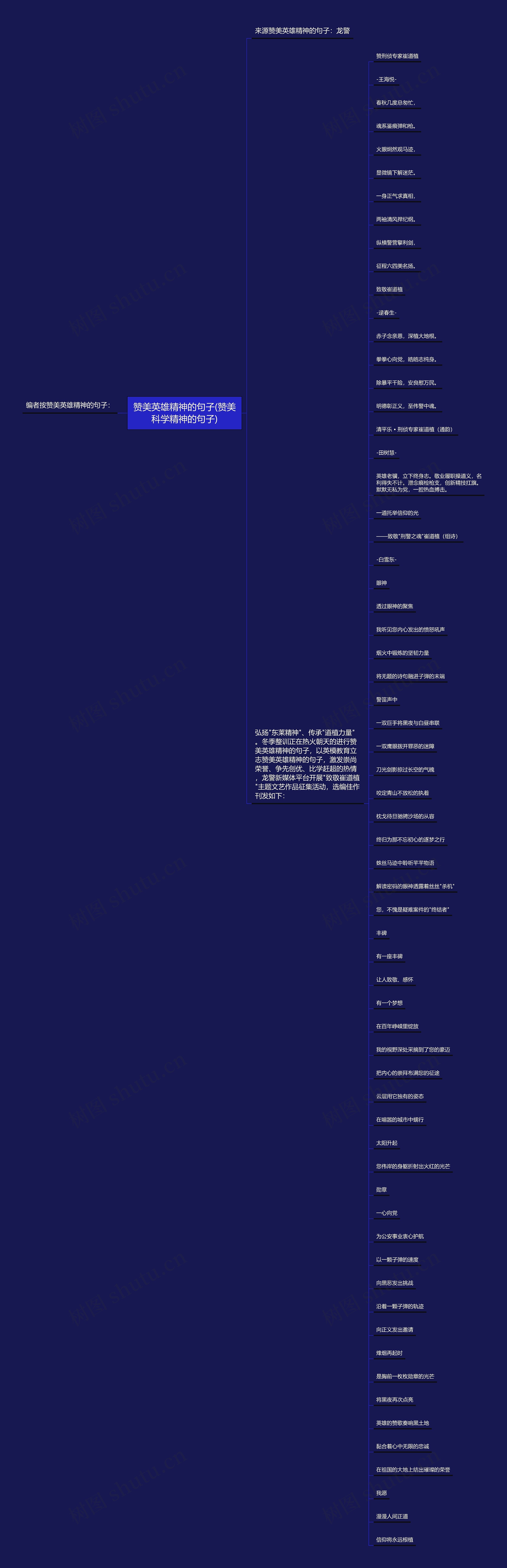 赞美英雄精神的句子(赞美科学精神的句子)