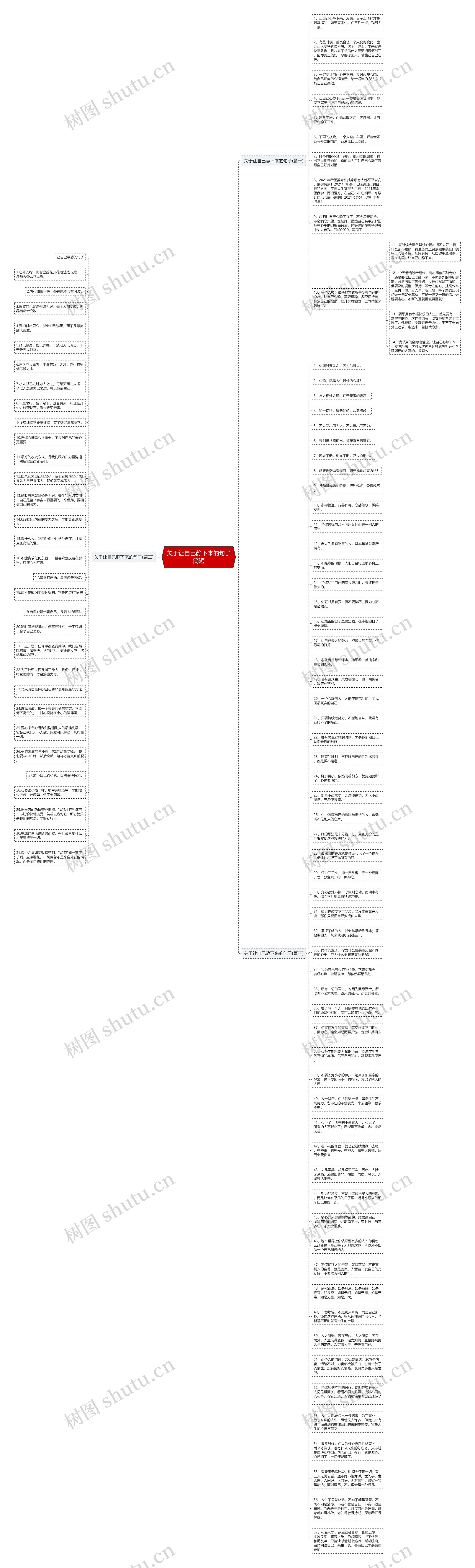 关于让自己静下来的句子简短思维导图