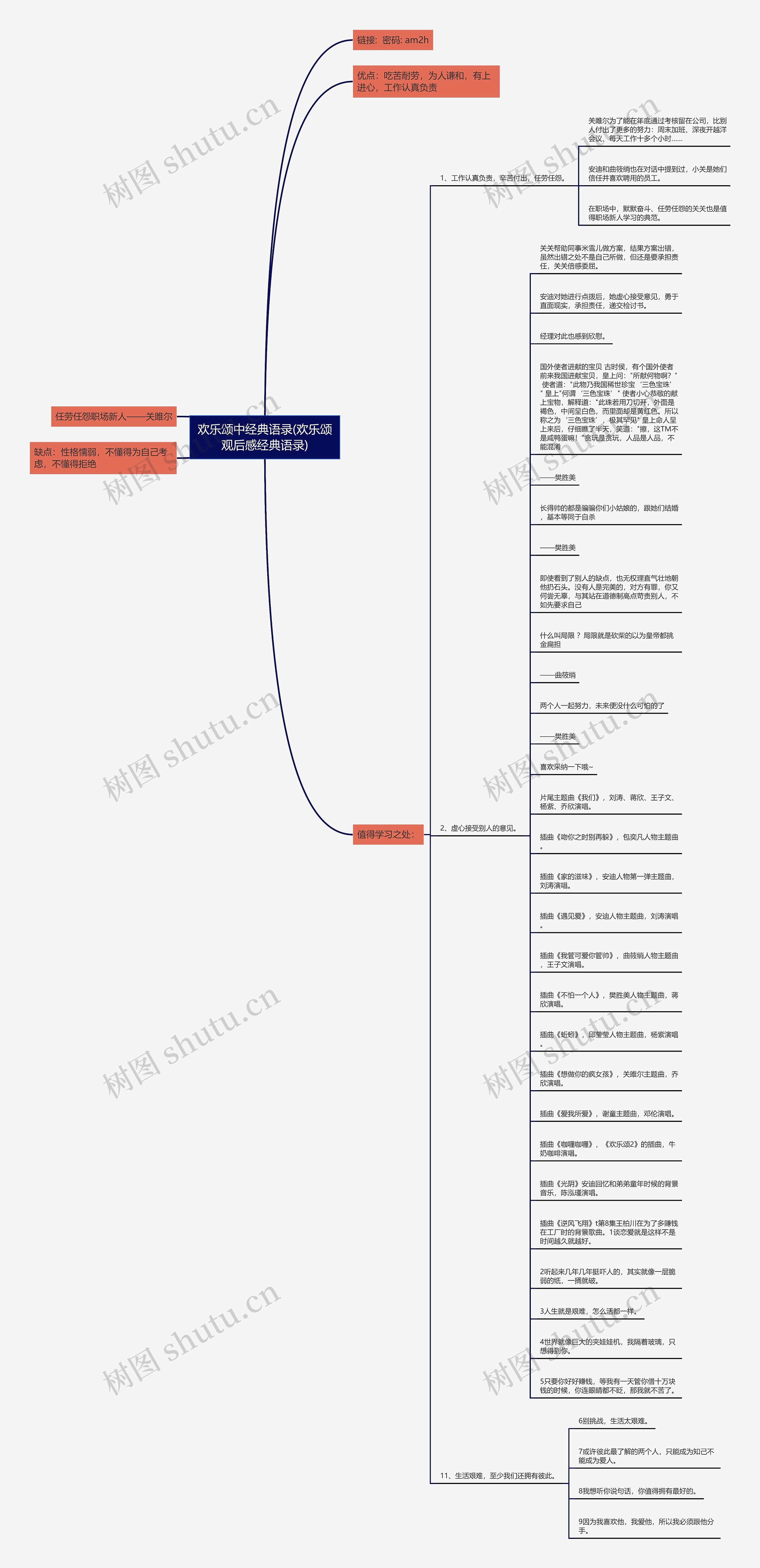 欢乐颂中经典语录(欢乐颂观后感经典语录)