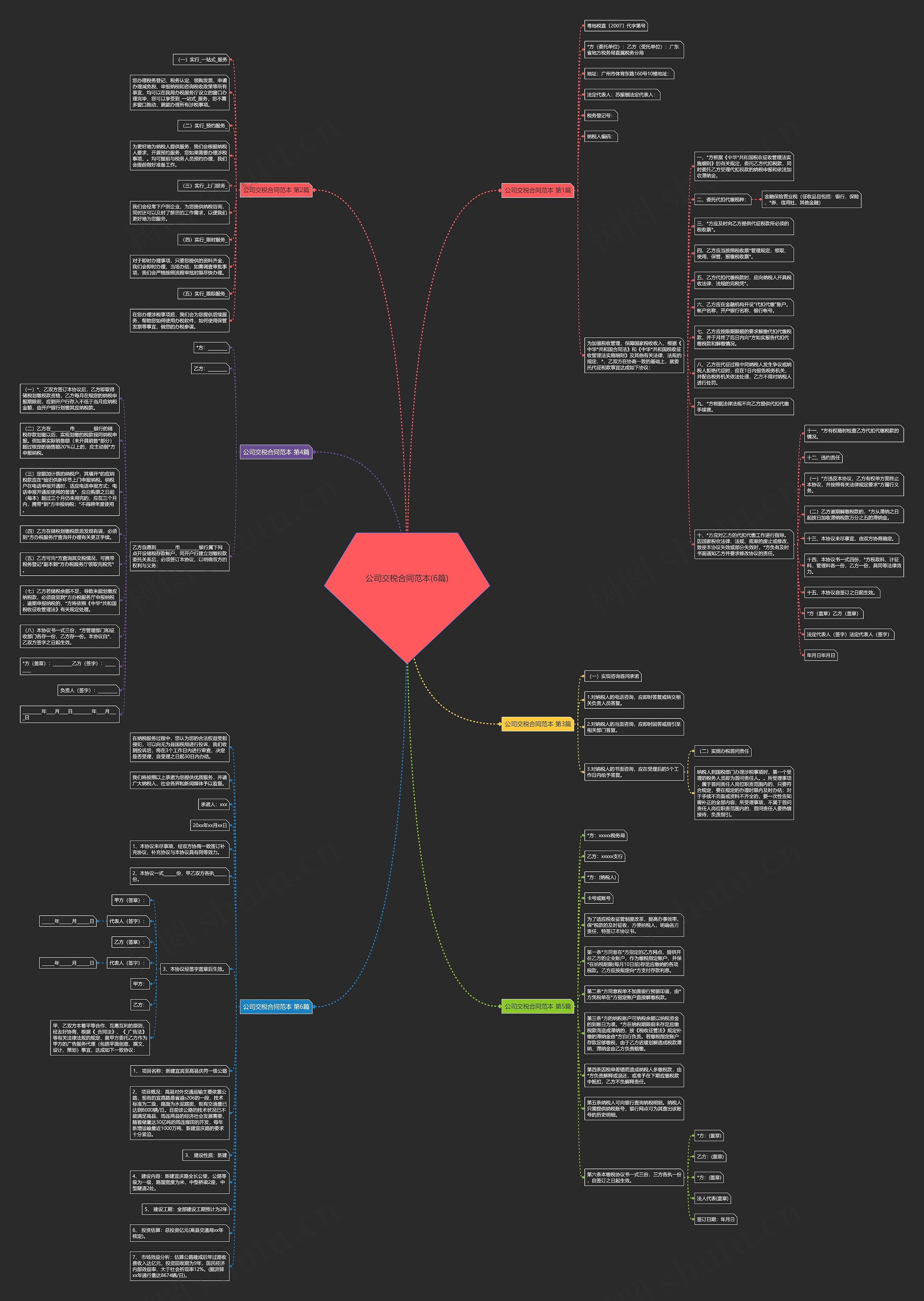 公司交税合同范本(6篇)思维导图
