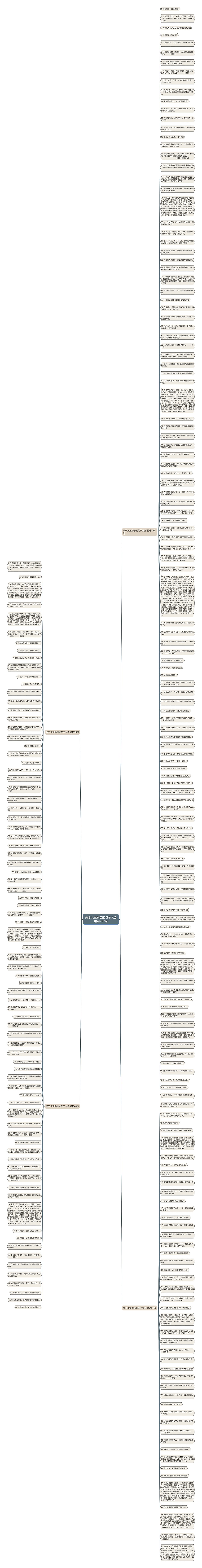 关于儿童励志的句子大全精选237句思维导图