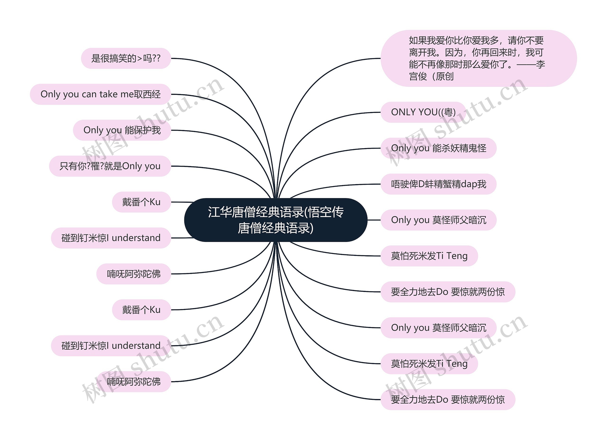 江华唐僧经典语录(悟空传唐僧经典语录)