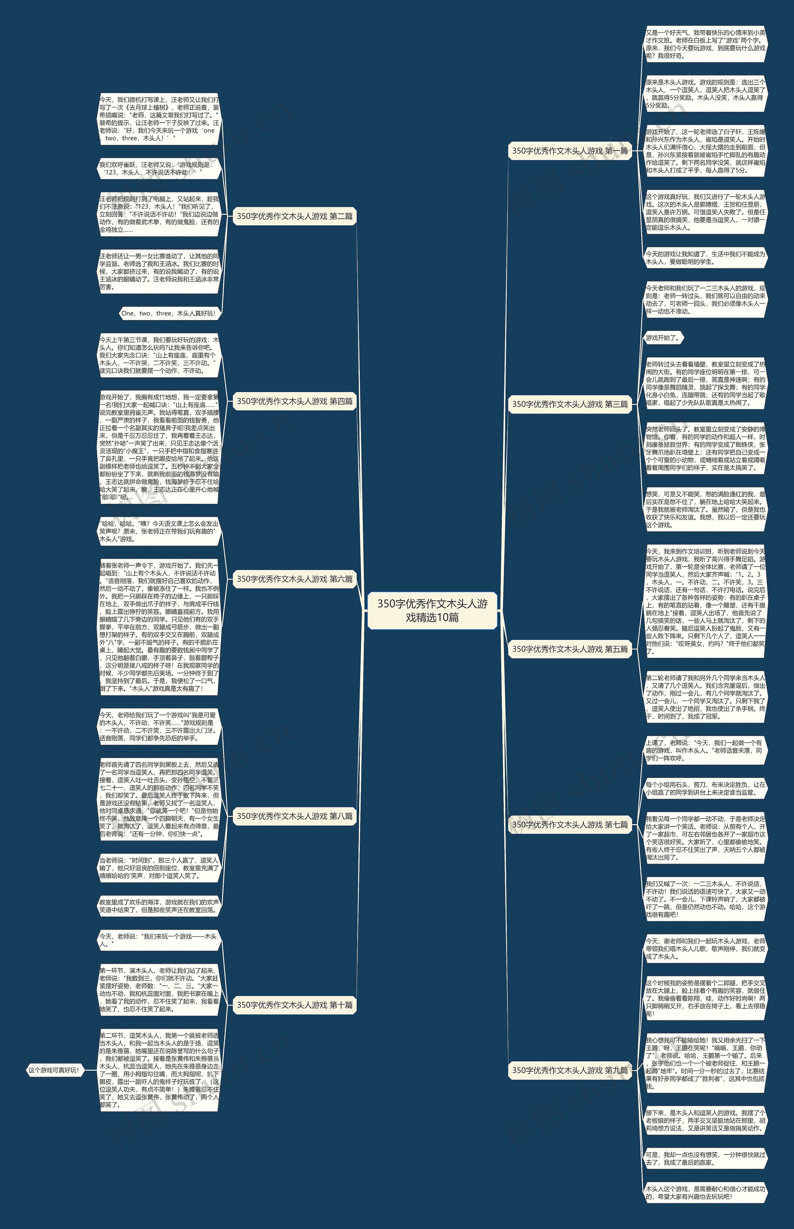 350字优秀作文木头人游戏精选10篇 350字优秀作文木头人游戏精选10篇