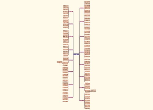 贵州之旅300字作文(优选十六篇) 贵州之旅300字作文(优选十六篇)