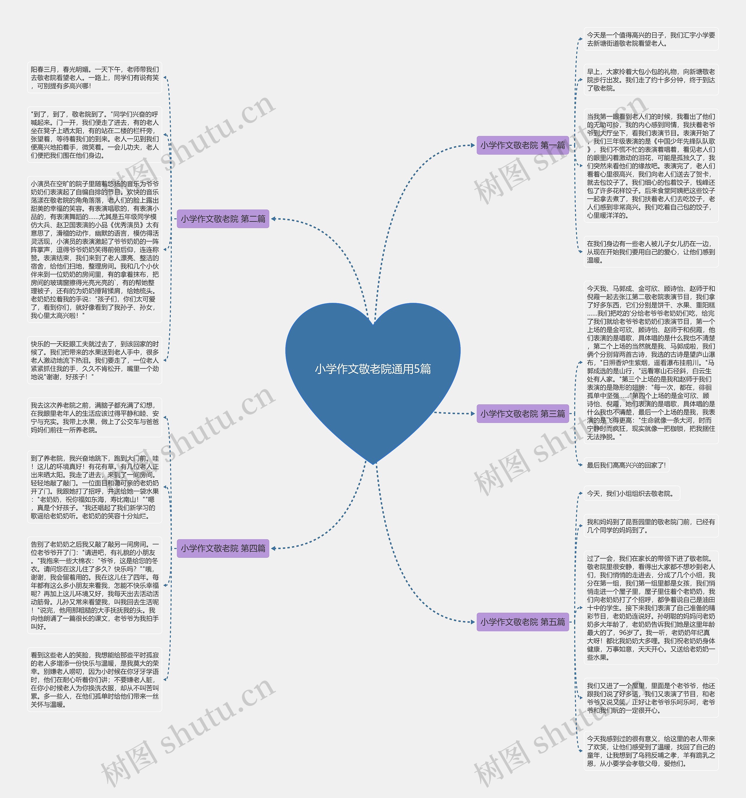 小学作文敬老院通用5篇 小学作文敬老院通用5篇