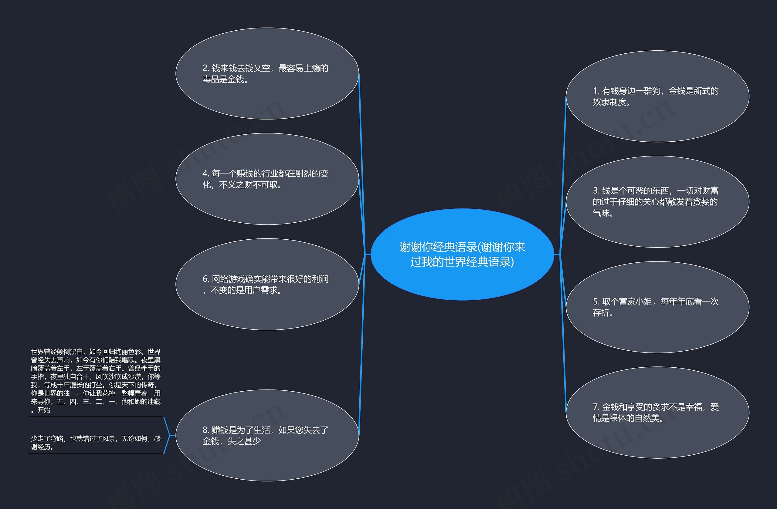 谢谢你经典语录(谢谢你来过我的世界经典语录)