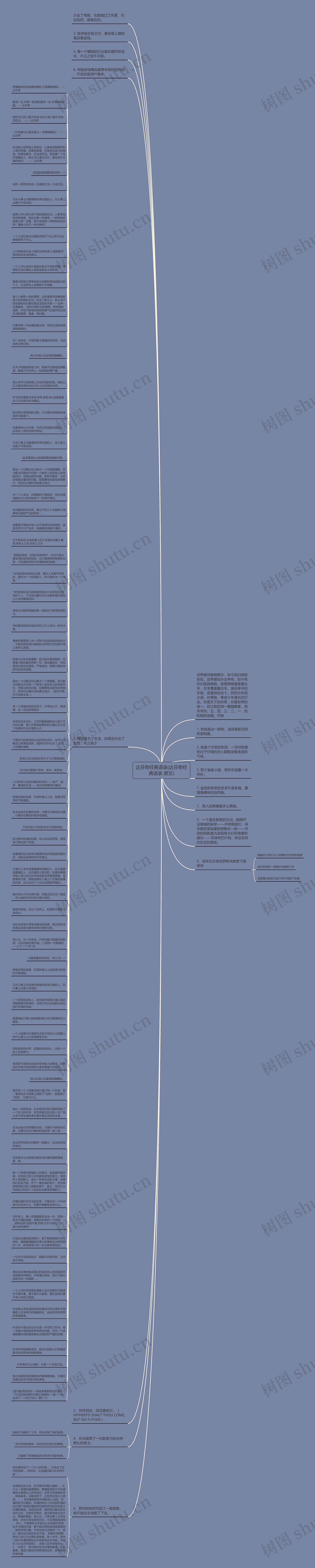 达芬奇经典语录(达芬奇经典语录 原文)思维导图高清图 达芬奇经典语录(达芬奇经典语录 原文)思维导图