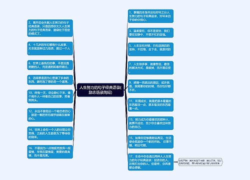 人生努力的句子经典语录(励志语录简短)