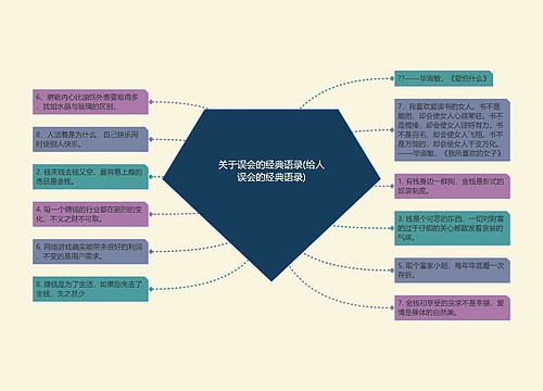 关于误会的经典语录(给人误会的经典语录)