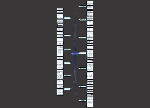 我喜欢的柳树作文400字说明文(合集13篇)