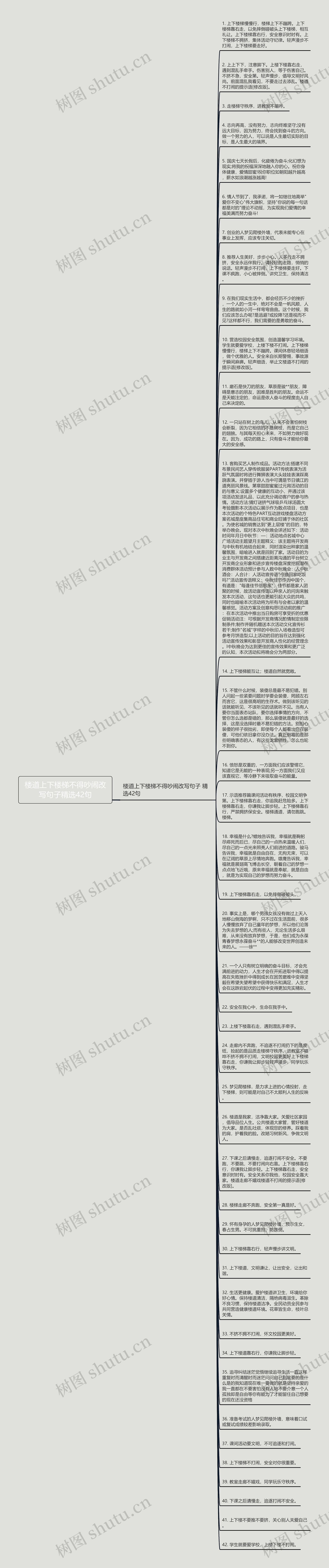 楼道上下楼梯不得吵闹改写句子精选42句