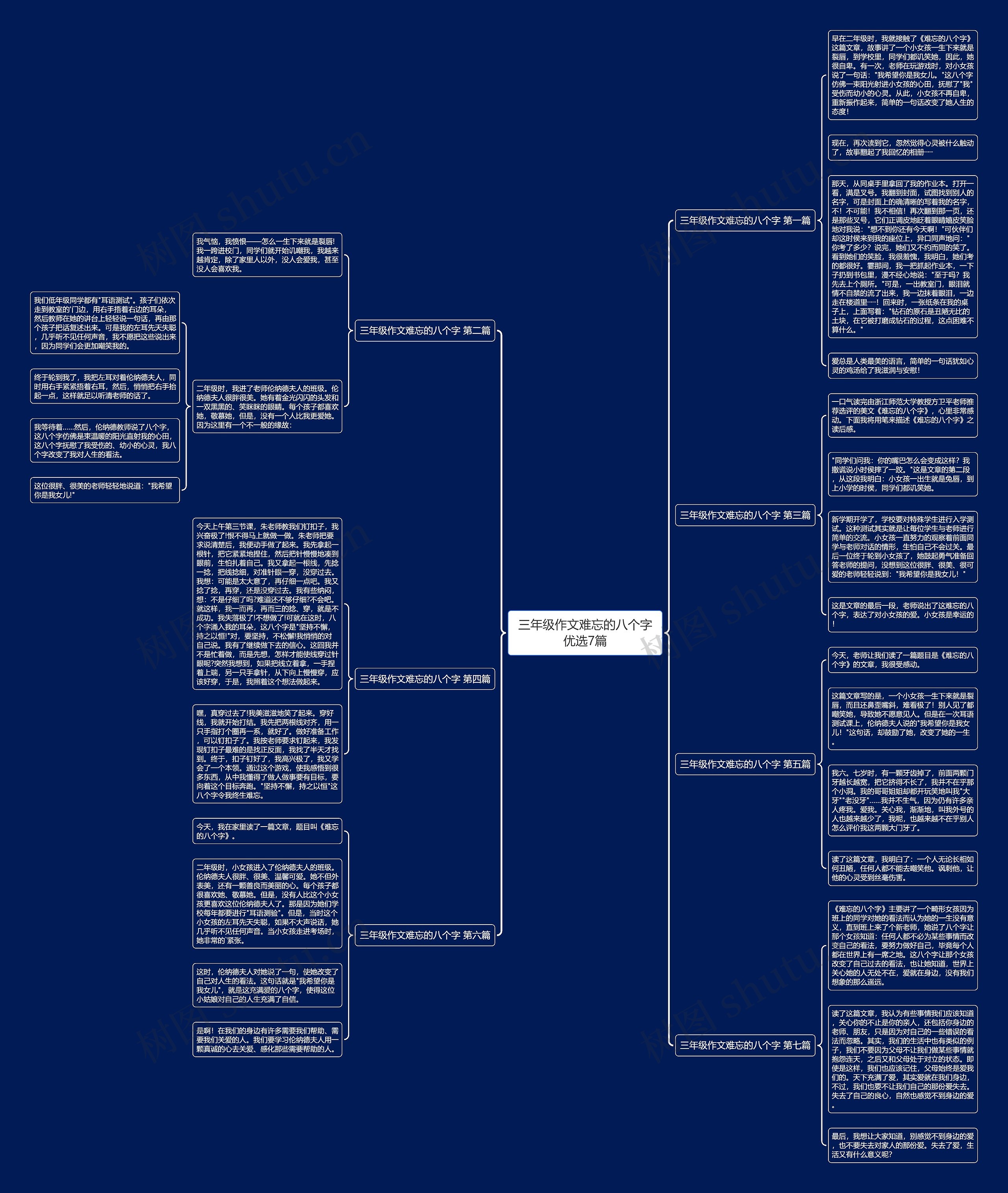 三年级作文难忘的八个字优选7篇 三年级作文难忘的八个字优选7篇