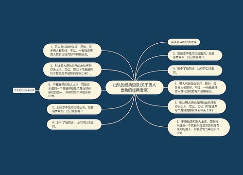 出轨的经典语录(关于男人出轨的经典语录)思维导图