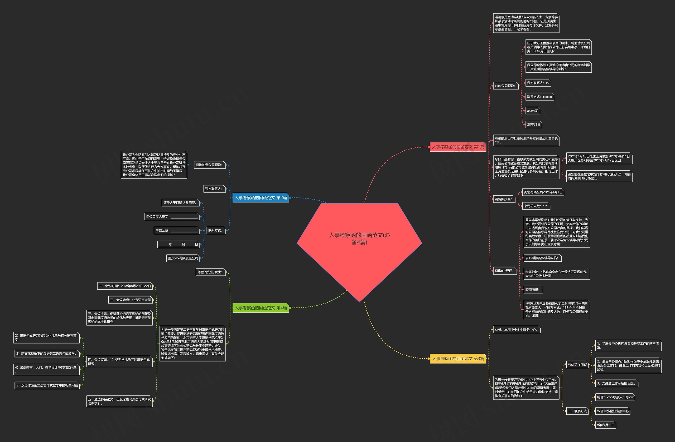 人事考察函的回函范文(必备4篇) 人事考察函的回函范文(必备4篇)