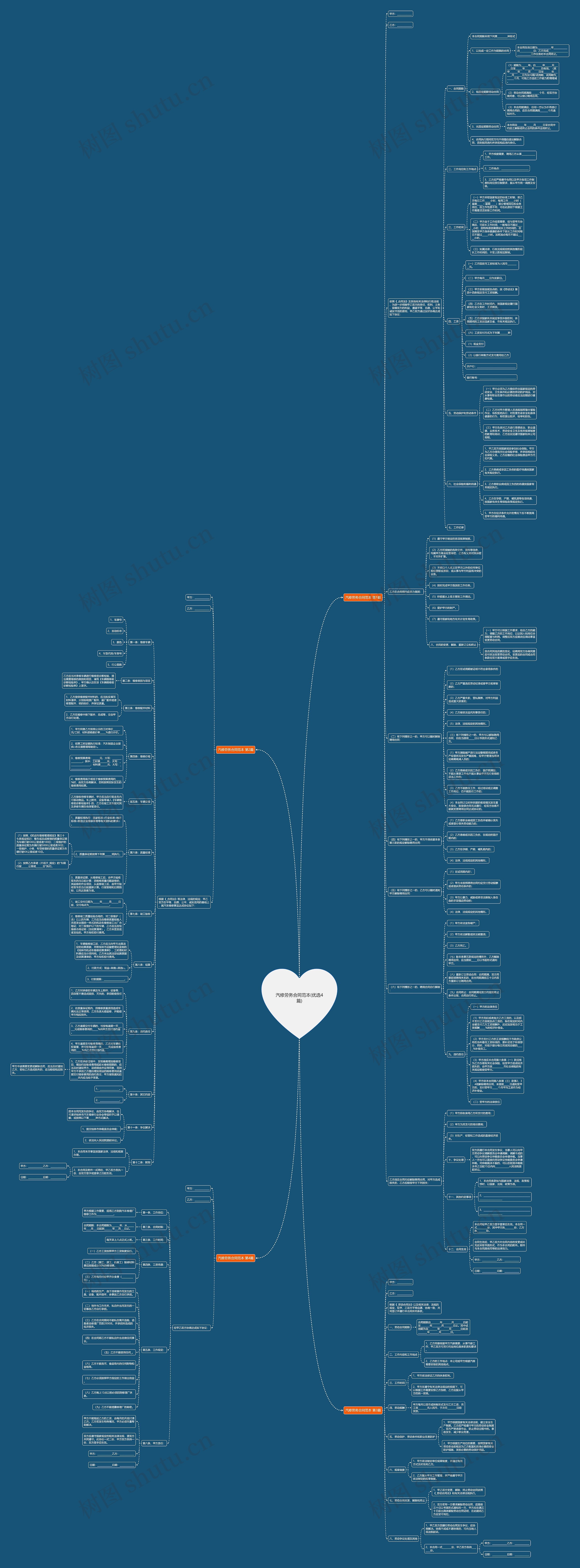 汽修劳务合同范本(优选4篇) 汽修劳务合同范本(优选4篇)