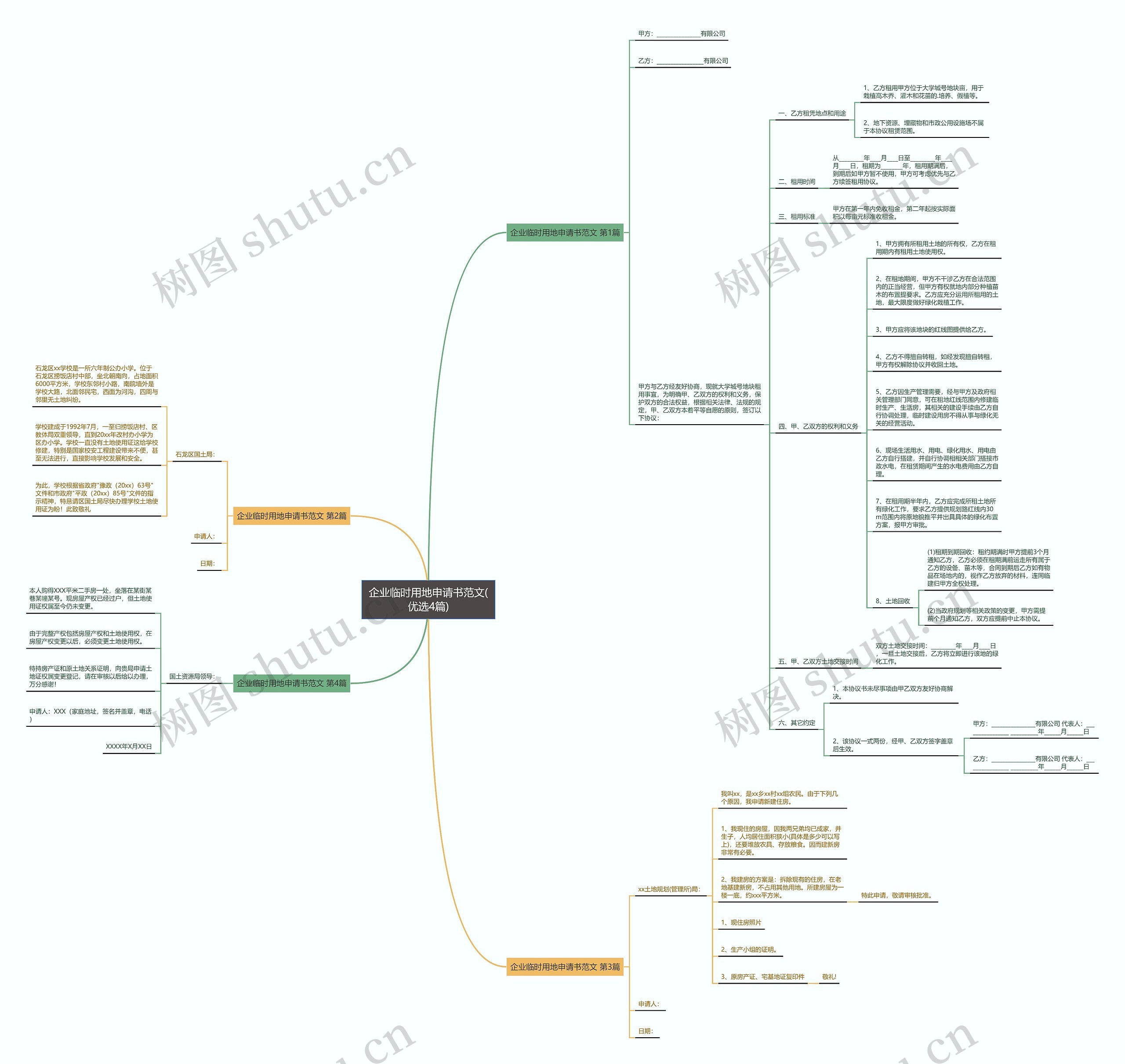 企业临时用地申请书范文(优选4篇) 企业临时用地申请书范文(优选4篇)